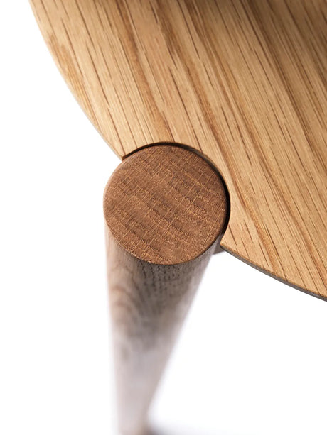 D102 Søs Soffbord, Ø 70 cm från FDB Møbler - 3 - Jacobsen Plus