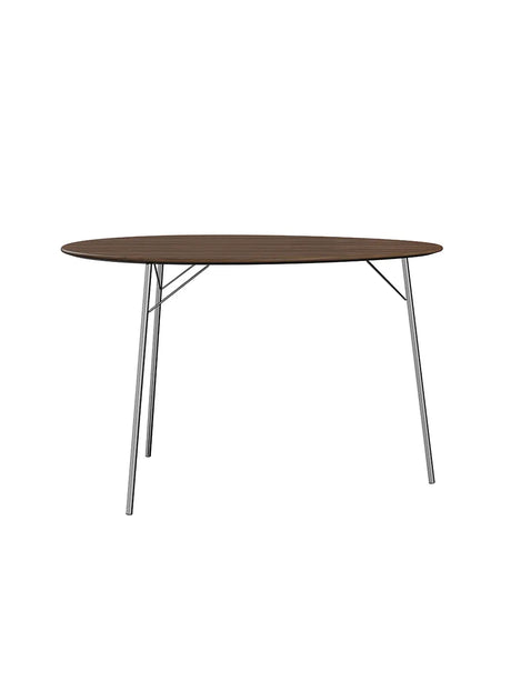 Äggbordet av Arne Jacobsen - Jacobsen Plus